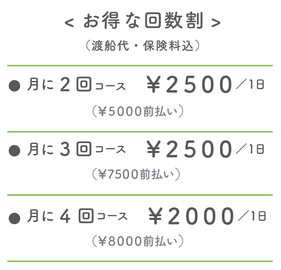 お得な回数割